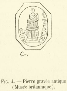 Antiker gravierter Stein, Britisches Museum