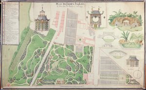 Plan des englischen Landschaftsgartens des Herzogs von Praslin in Neuilly-sur-Seine, 1788
