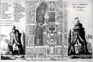 Plan der Gärten des Kaisers von Peking, aus Jardins Anglo-Chinois à la Mode, von George Louis le Rouge, veröffentlicht ca. 1776-78