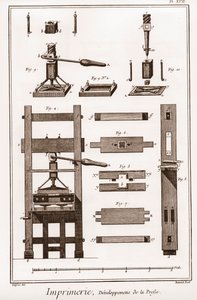 Druckerei: Entwicklung der Presse - „Die Große Enzyklopädie, oder Wörterbuch der Wissenschaften, Künste und Berufe“ von Denis Diderot (1713-1784) und Jean d