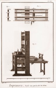 Druckerei: Presse von der Seite des Inneren gesehen - „Die Große Enzyklopädie, oder Wörterbuch der Wissenschaften, Künste und Berufe“ von Denis Diderot (1713-1784) und Jean d