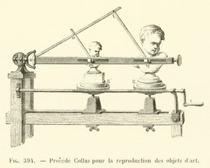 Verfahren Collas zur Reproduktion von Kunstgegenständen von French School