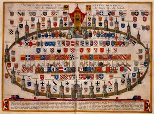 Schematische Ansicht der sozialen Zusammensetzung der Provinz Hainaut von French School