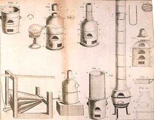 Wissenschaftliche Ausrüstung, aus Die Elemente der Chemie von Antoine Laurent de Lavoisier, graviert von D.Lizars, 1796 von French School
