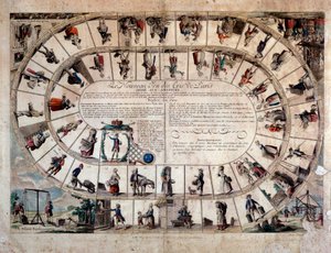 Kleine Berufe: Spielbrett der Gans der Schreie von Paris. 1779 Private Sammlung von French School