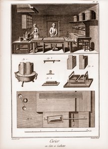 Spanische Wachsfabrik - Werkstatt, in der Wachs poliert wird - „Die Große Enzyklopädie, oder Wörterbuch der Wissenschaften, Künste und Berufe“ von Denis Diderot (1713-1784) und Jean d