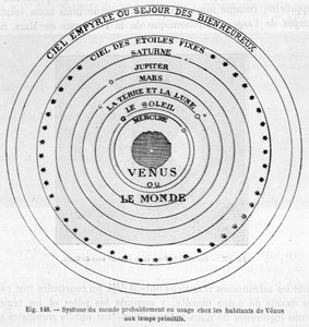Système du monde wahrscheinlich in Gebrauch bei den Bewohnern der Venus in primitiven Zeiten - in „Les terres du ciel“ von Camille Flammarion, ed. Marpon & Flammarion, Paris von French School