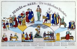 Die Lebensalter des Menschen, ca. 1840