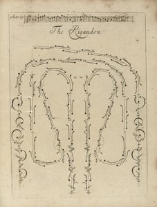 Die Kunst des Tanzens, demonstriert durch Charaktere und Figuren von French School