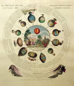 Das Ballonspiel, mit Illustrationen verschiedener Heißluftballons, um 1784 von French School