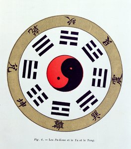 Das Pa-Kua-Symbol, das die Symbole für die Acht Veränderungen, die Trigramme und Yin und Yang zeigt von French School