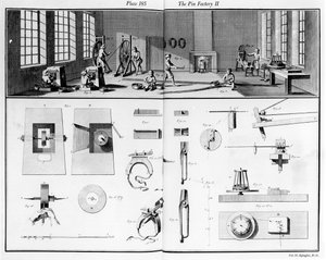 Die Stecknadel-Fabrik, Tafel 2 aus Band IV der Enzyklopädie von Denis Diderot (1713-84) und Jean le Rond d