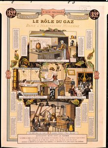 Die Rolle des Gases in modernen Häusern, aus einem Kalender einer französischen Gasgesellschaft, 1892 von French School