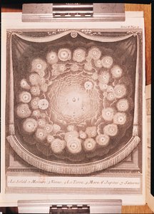 Das Sonnensystem, aus Entretiens sur la Pluralite des Mondes, geschrieben von Bernard Le Bovier de Fontenelle, veröffentlicht 1703 von French School