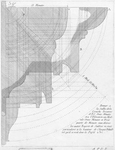 Das toskanische Gesims, Illustration aus einem Buch über Geometrie, veröffentlicht Avec Privilege du Roy et E.. du Gouvernement von French School