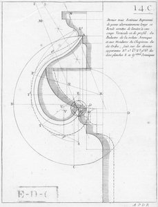 Das ionische Kapitell, Illustration aus einem Buch über Geometrie, veröffentlicht Avec Privilege du Roy et E.. du Gouvernement