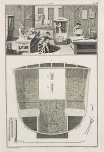 Die Herstellung eines Sänftestuhls in einer Kutschenbauerwerkstatt, aus der Encyclopedie des Sciences et Metiers von Denis Diderot (1713-84) veröffentlicht ca. 1770 von French School