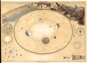 Universum von French School