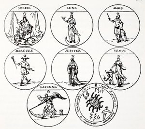 Verschiedene Arten von Talismane