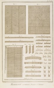 Jalousien, Parkettböden und Gitterwände, aus dem Abschnitt Menuisiers et Batiments von Diderots Enzyklopädie, 1765 (Gravur auf Papier)
