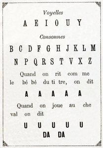 Vokale und Konsonanten im „Alphabet des petits savants“, späte 19. Jahrhundert von French School