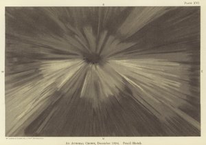 Eine aurorale Krone, Dezember 1894, Bleistiftskizze von Fridtjof Nansen