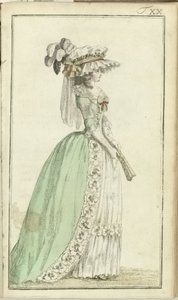 Journal des Luxus und der Moden 1786, Band I, T. 20 von Friedrich Justin Bertuch