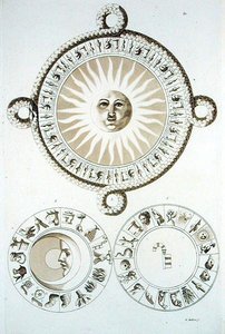 Horoskope aus Mexiko