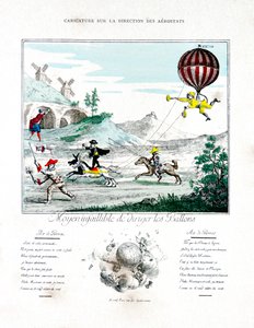 Karikatur zur Richtung des Aerostaten, 1887