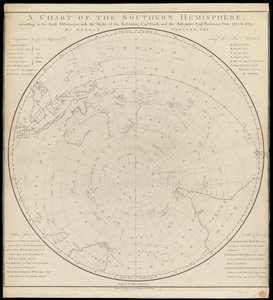 Karte der südlichen Hemisphäre, nach Cook von Georg Forster