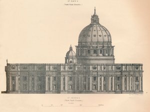 St. Peters - Nordflankenansicht, 1889