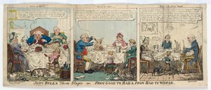 John Bulls drei Stadien, oder, Von Gut zu Schlecht und Von Schlecht zu Schlimmer, 1815 von George Cruikshank