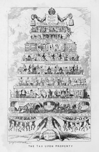 Die Steuer auf Eigentum, d.h. die Kosten des Reichtums (Gravur) von George Cruikshank