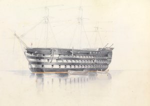 Studie der HMS 