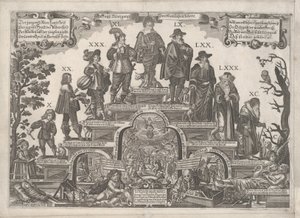 Die elf Lebensalter des Menschen, Mitte des 17. Jahrhunderts von Gerhard Altzenbach