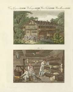 Architektur in der Schweiz von German School