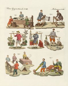 Kunst und Handwerk in China