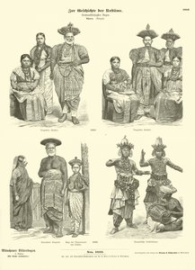 Ceylonesische Kostüme, 1880