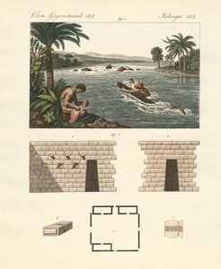 Kuriositäten aus dem spanischen Südamerika von German School