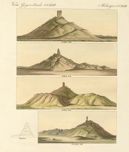 Beschreibung des Birs Nimrod oder des Turms von Babel