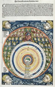 Diagramm des Sonnensystems nach Ptolemäus (fl. 127-145 n. Chr.) aus der Nürnberger Chronik von Hartmann Schedel (1440-1514) 1493