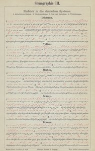 Beispiele deutscher Stenografiesysteme von German School