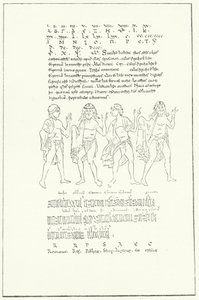 Faksimile einer Seite aus De Temporibus (Über die Zeit) von Beda Venerabilis (Stich) von German School