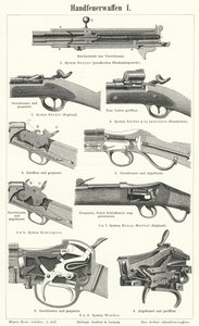 Feuerwaffen: Handfeuerwaffen von German School