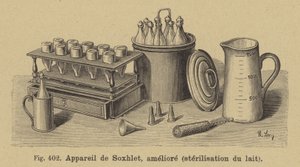 Franz von Soxhlets verbessertes Milchsterilisationsgerät von German School