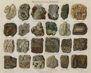 Mineralien und Gesteine