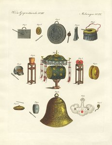 Musikinstrumente der Chinesen (Farbstich)