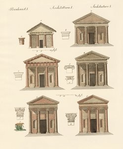 Ursprung und Entwicklung der Architektur