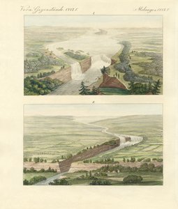 Über die Niagarafälle und ihre Umgebung