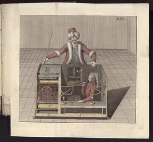 Tafel III aus Uber den Schachspieler des Herrn von Kempelen und dessen Nachbildung, Leipzig und Dresden: Joh. Gottl. Breitkopf, 1789
